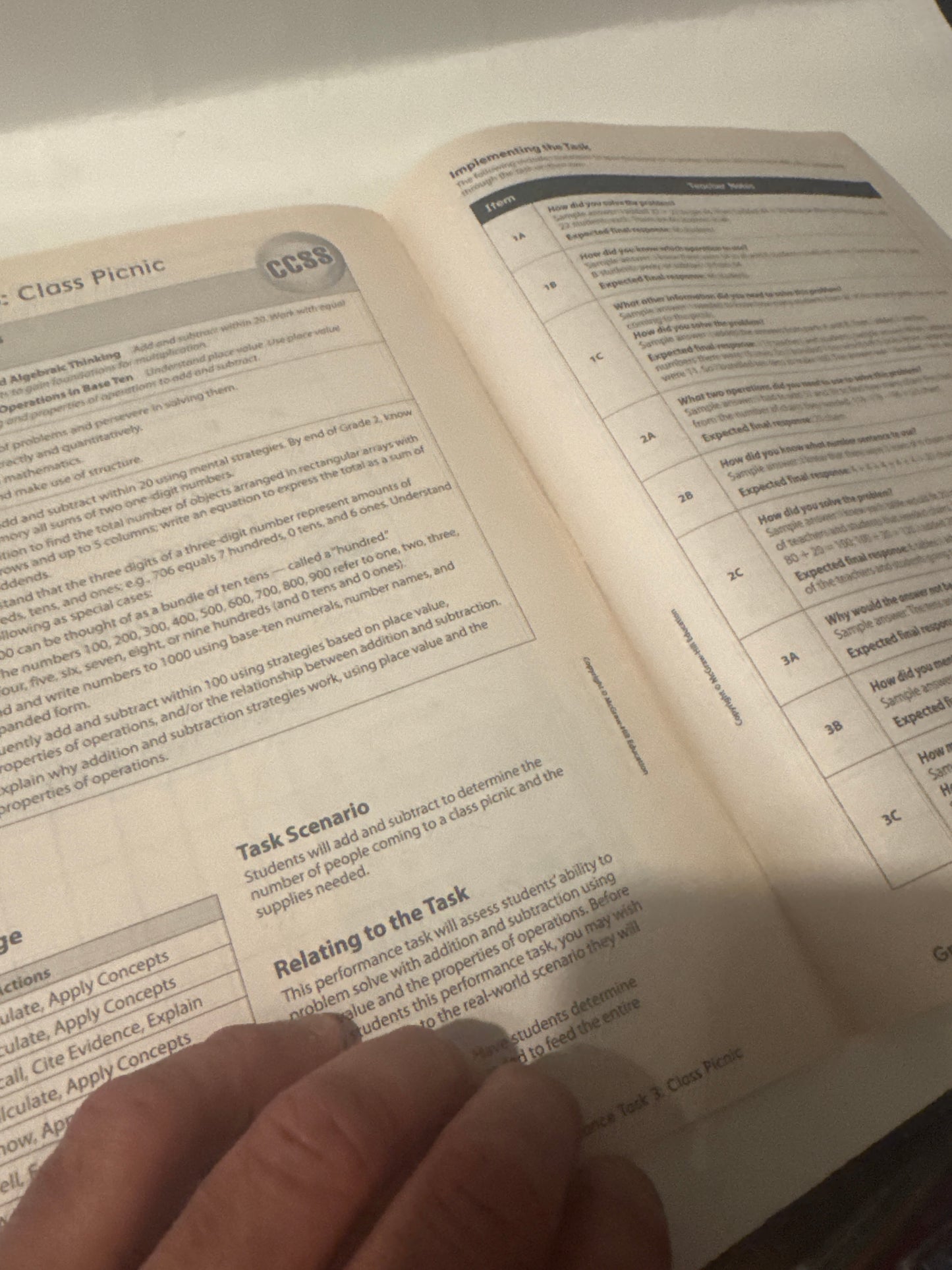 Countdown to common core grade 2￼