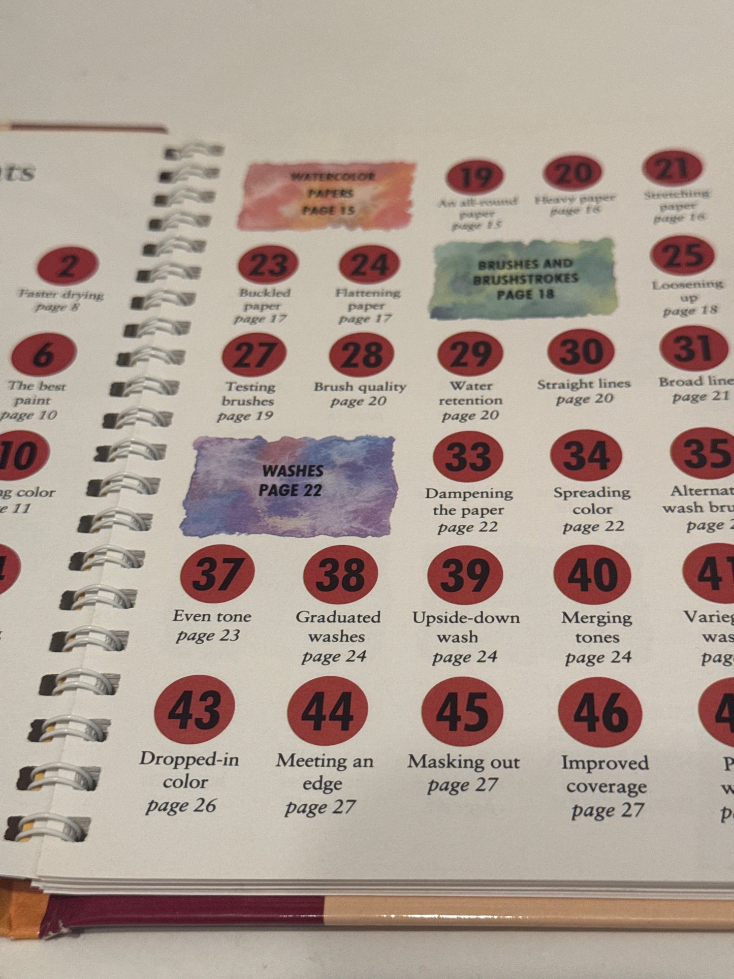 Mastering Watercolor: Essential Techniques for Stunning Art