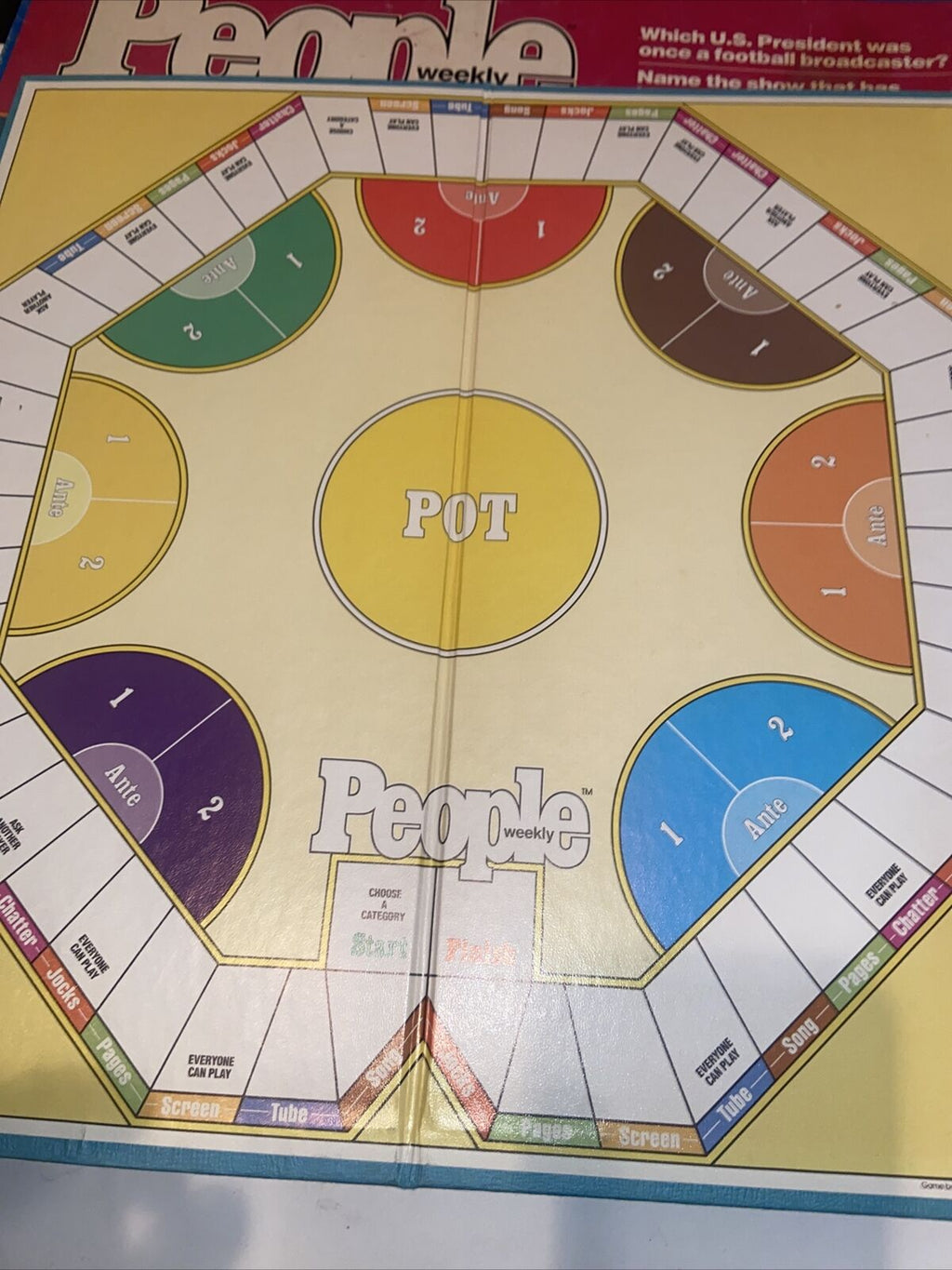 Vintage People Weekly The Trivia Game