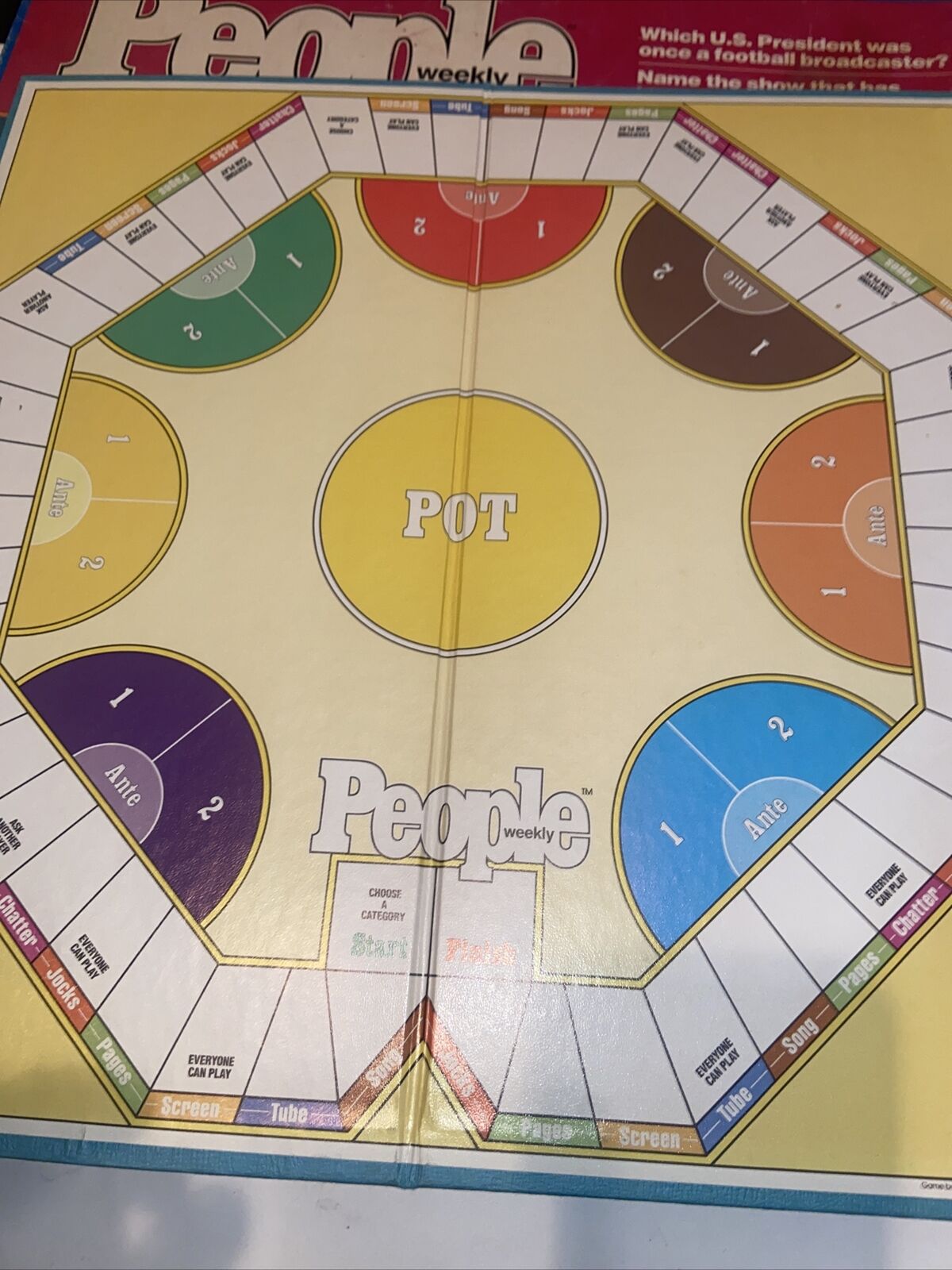 Vintage People Weekly The Trivia Game